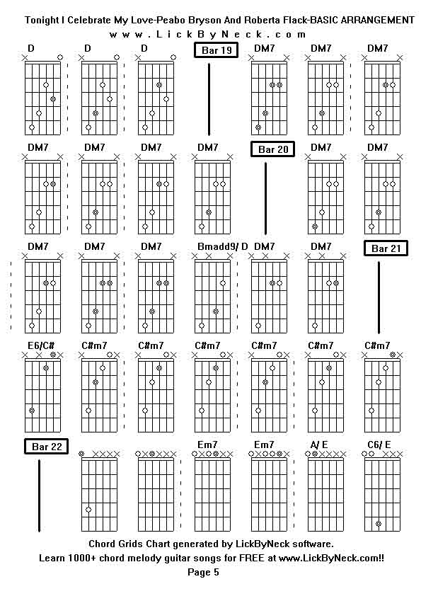 Chord Grids Chart of chord melody fingerstyle guitar song-Tonight I Celebrate My Love-Peabo Bryson And Roberta Flack-BASIC ARRANGEMENT,generated by LickByNeck software.